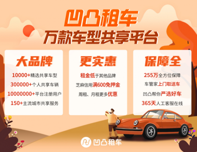 天津汽车租赁市场的动态与发展